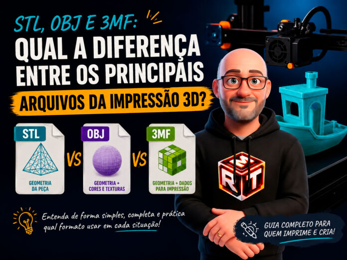 Arquivos de impressão 3D STL OBJ e 3MF explicados para impressão 3D